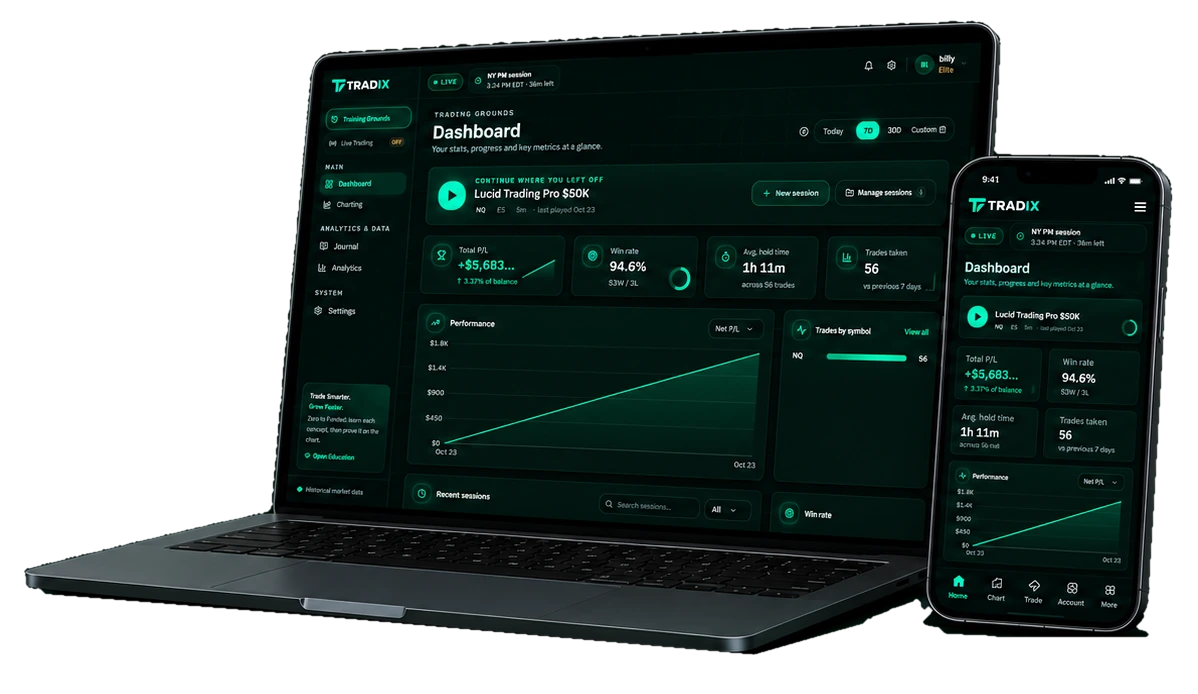 The Tradix dashboard on a laptop and a phone